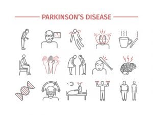 parkinson symptomen