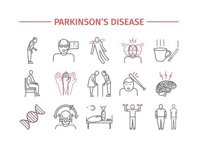 Parkinson 