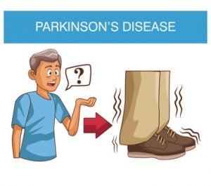 Parkinson