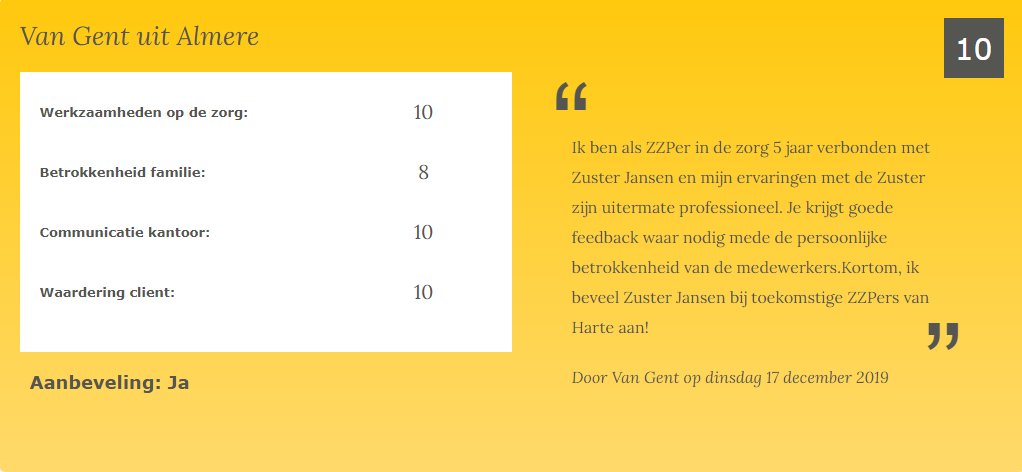 review ZZP-er Zuster Jansen